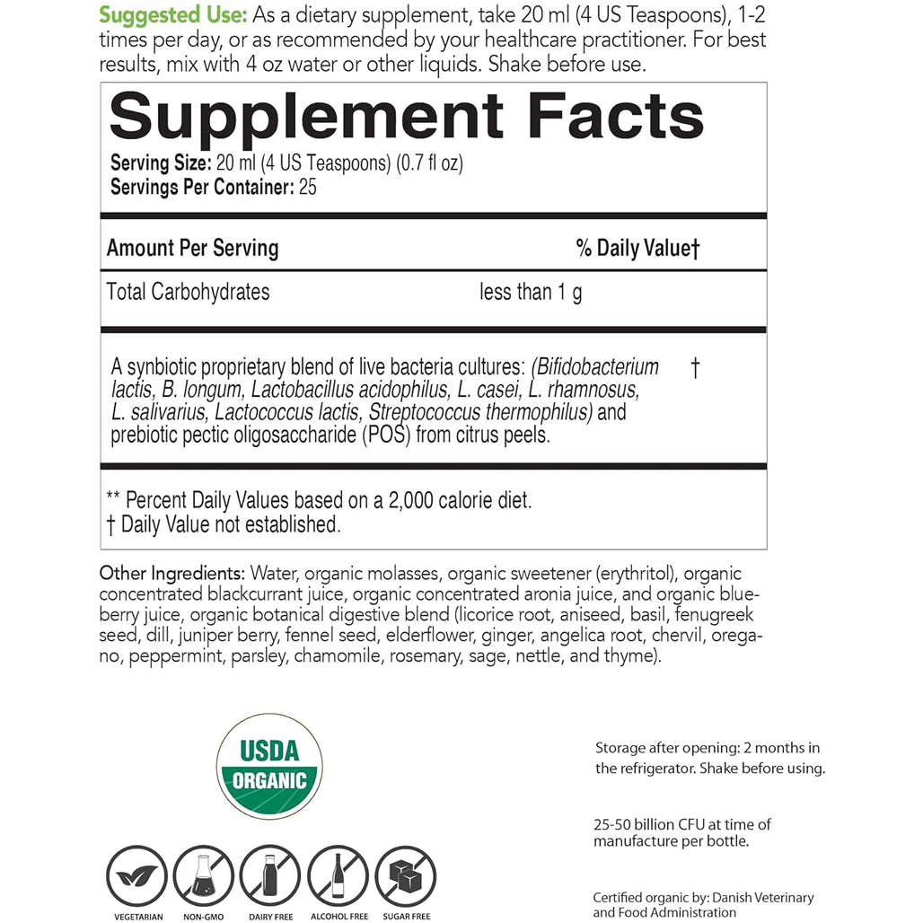 EcoNugenics ecoProbiotic Supplement Facts