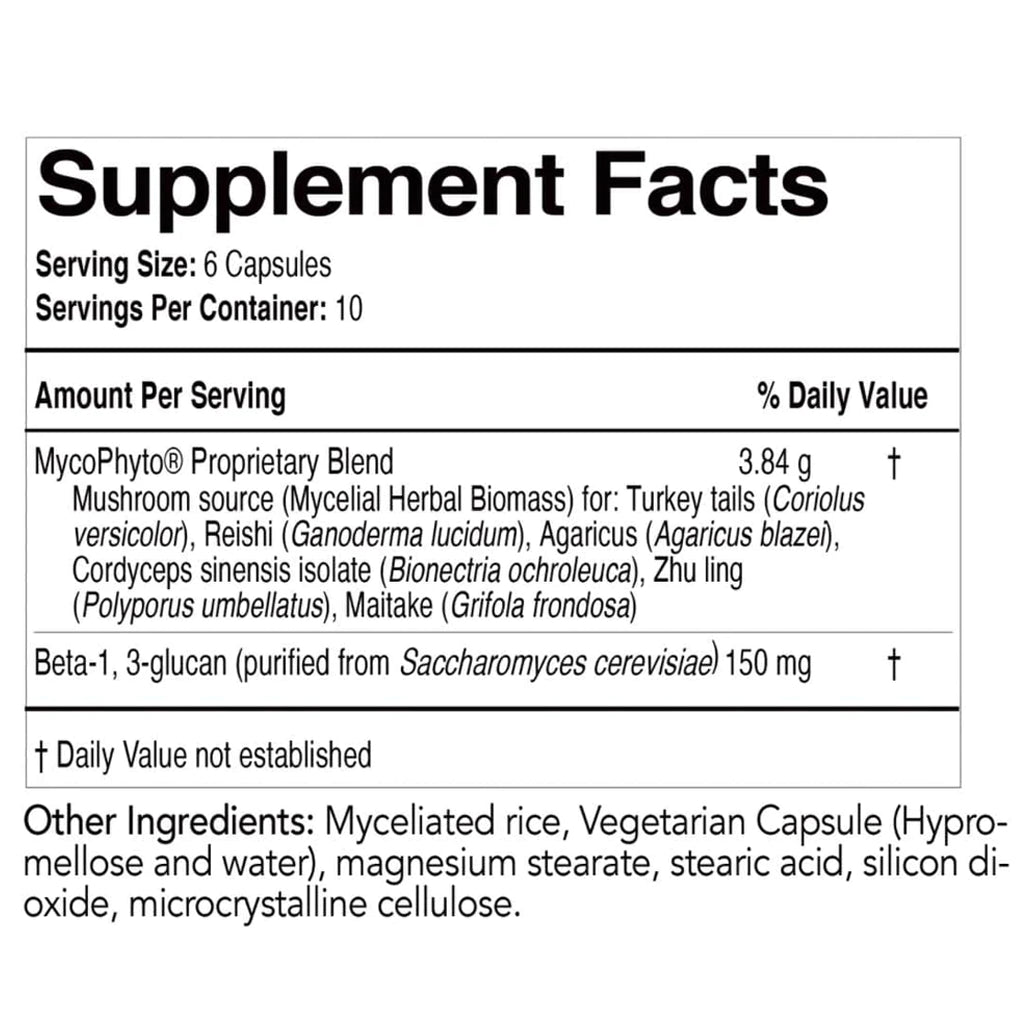 MycoPhyto Supplement Facts