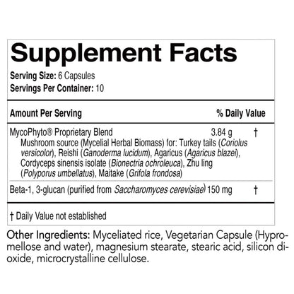 MycoPhyto Supplement Facts