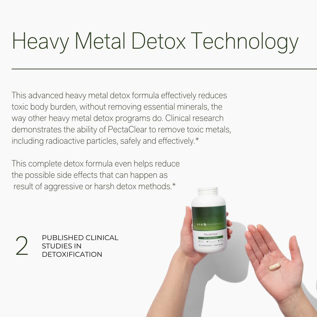 PectaClear by EcoNugenics - Heavy Metal Detox Technology