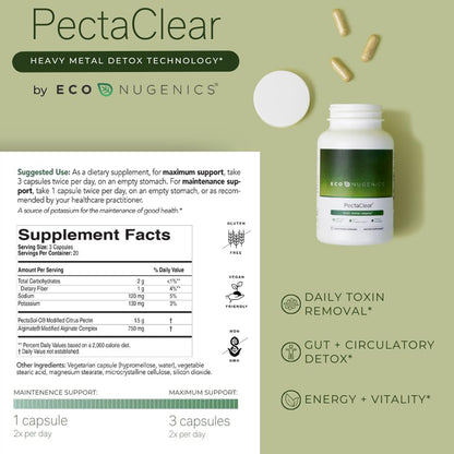 EcoNugenics  PectaClear Supplement Facts