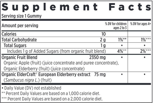 Ingredients of Kids Organic Elderberry Gummies dietary supplement - organic elderberry, apple
